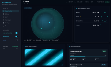 Ocean research platform